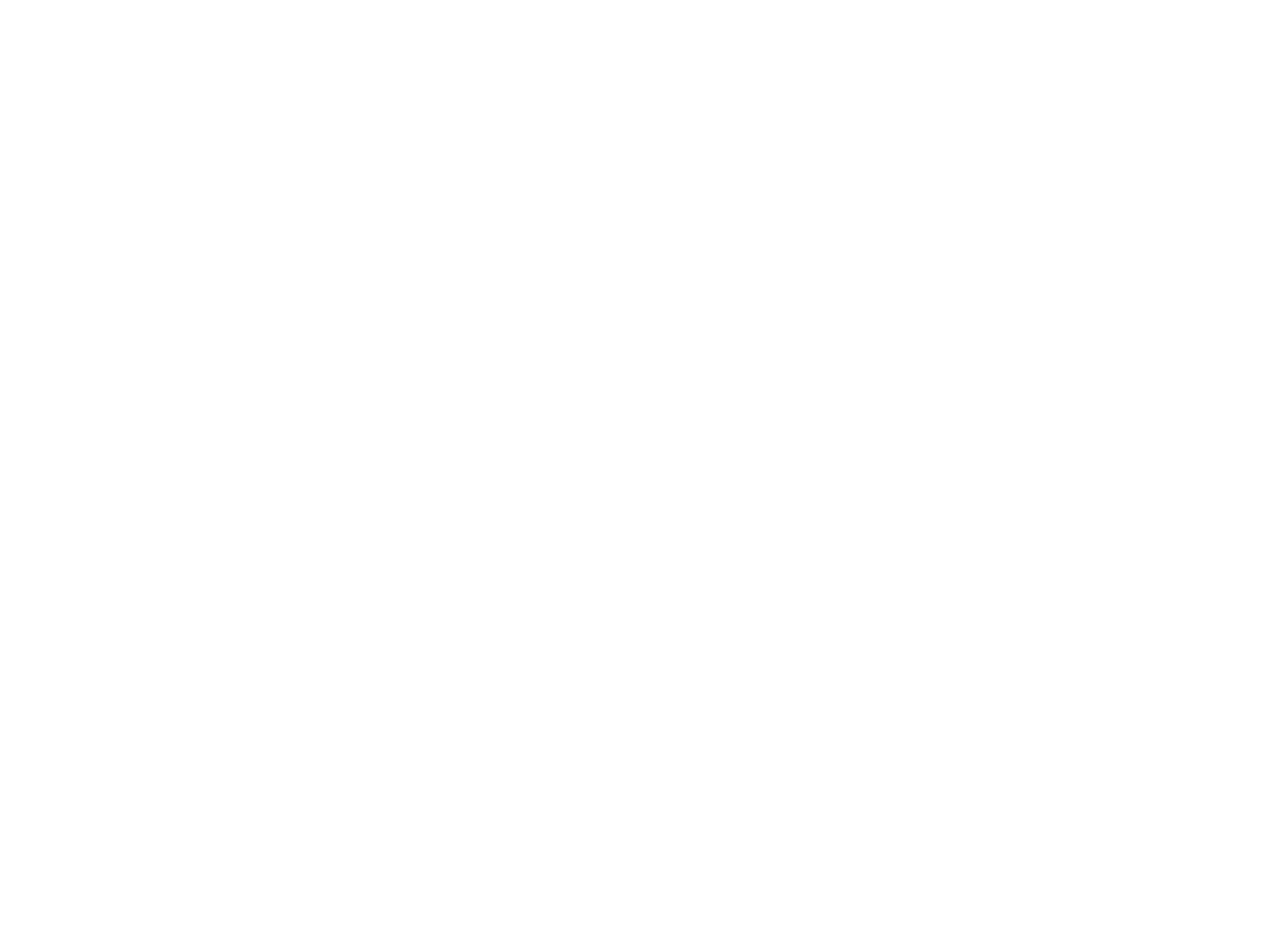 Apptim